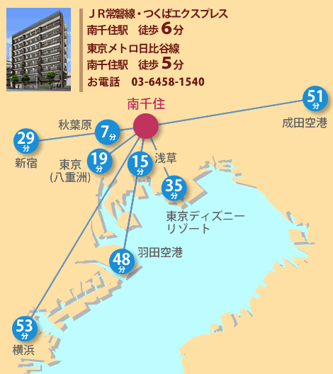 ＪＲ常磐線・つくばエクスプレス 南千住駅　徒歩６分 東京メトロ日比谷線 南千住駅　徒歩５分　お電話　03-6458-1540